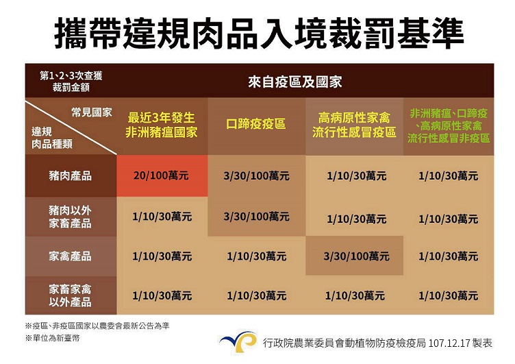 裁罰資訊.jpg